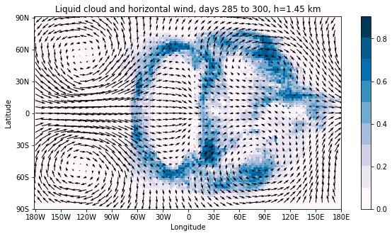 Simulation of a tidally locked exoplanet