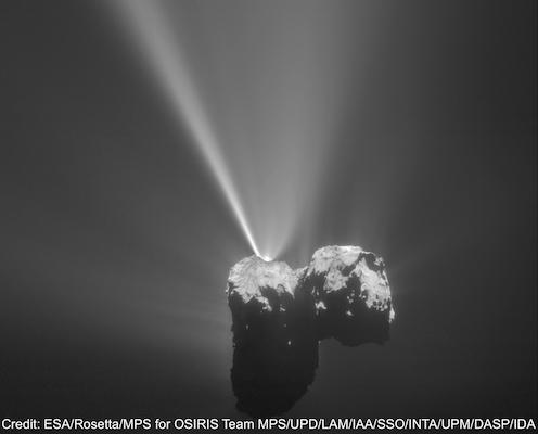 Comet 67P